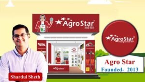 Top 24 Agriculture Startups In India Transforming Agriculture [2024]