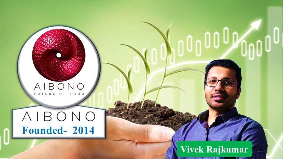 Aibono -agri startups in India