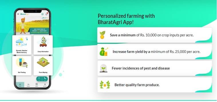 Bharat Agri Startup