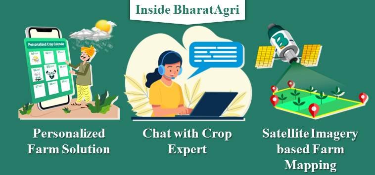 Bharat Agri app Feature