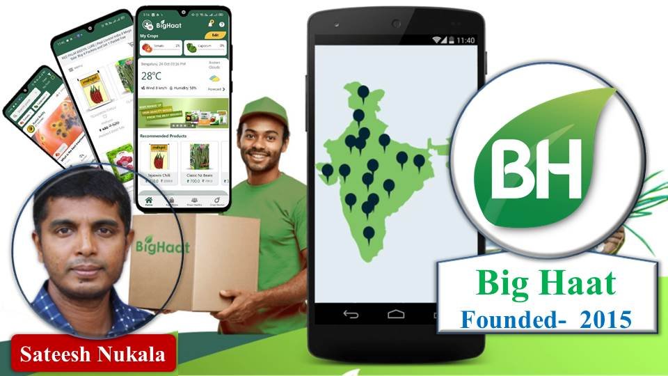 Bighaat -agriculture startups in India