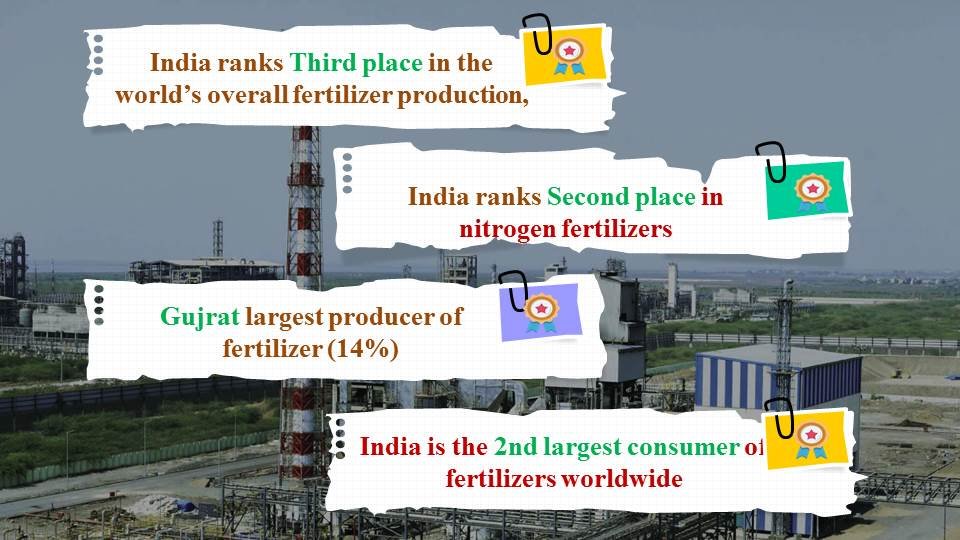 Indian Fertilizer Market