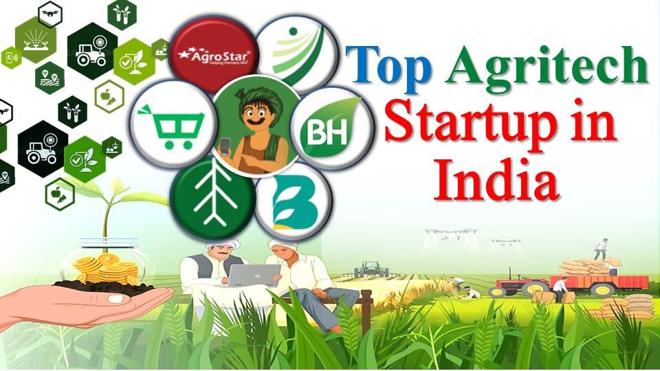 agriculture startups in India
