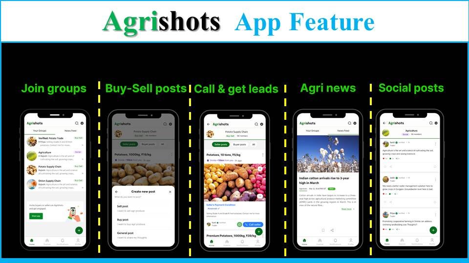 agrishots App