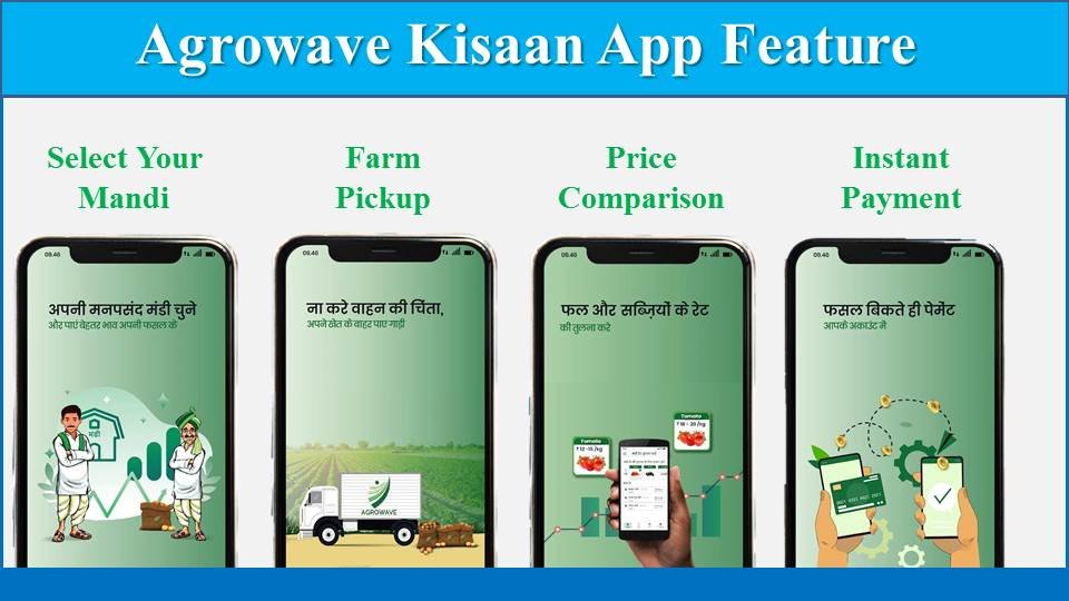 agrowave app