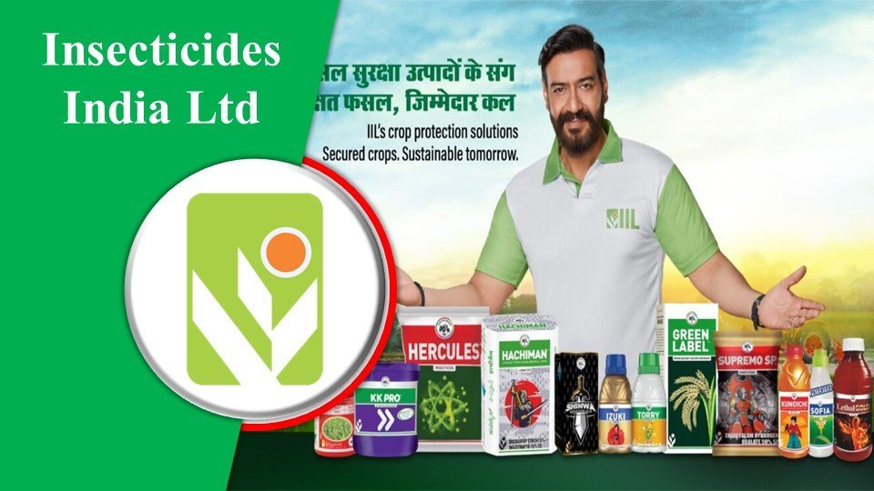 Insecticides India Ltd