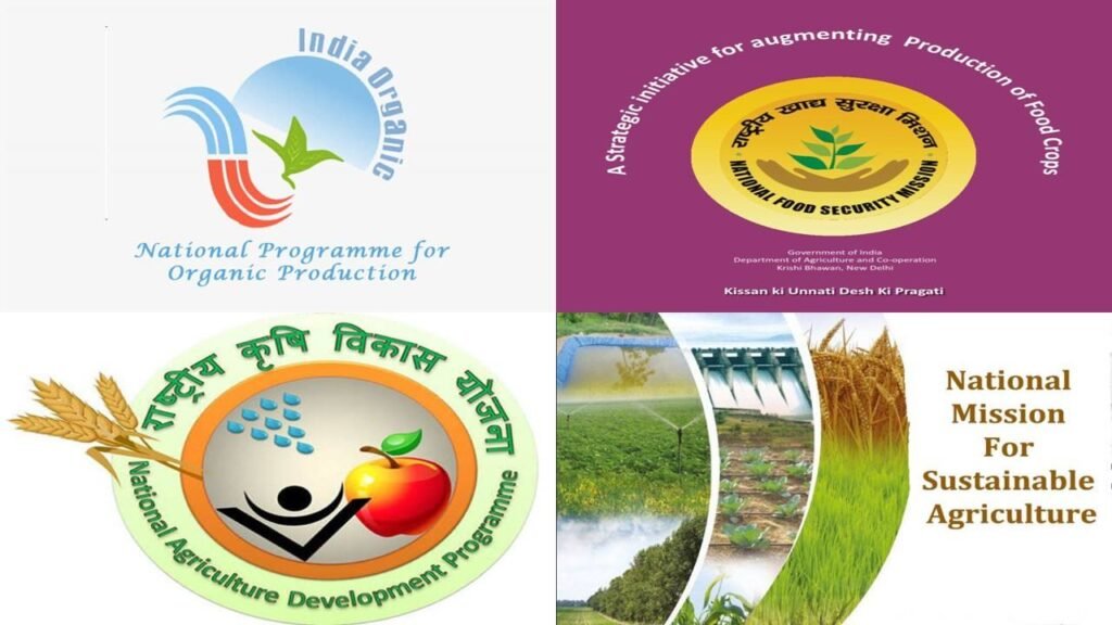 Government Schemes | Is Organic Farming Profitable?