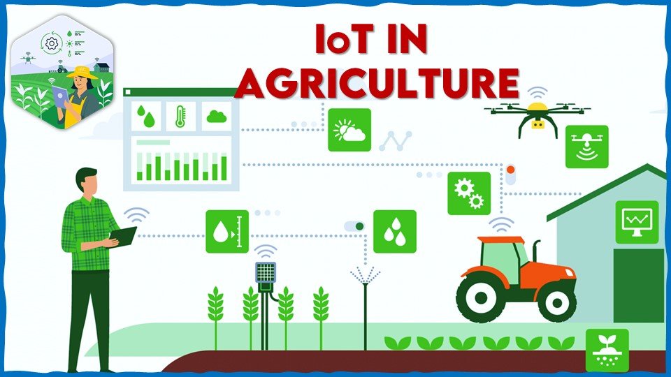 IoT In Agriculture and Iot based Agri Startups