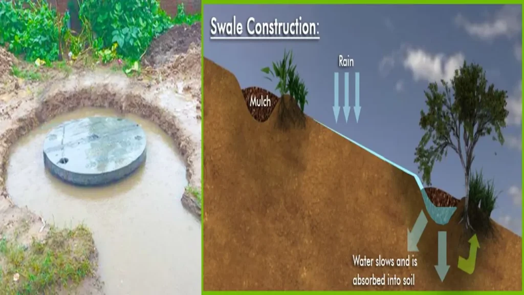 Runoff Water Harvesting Techniques